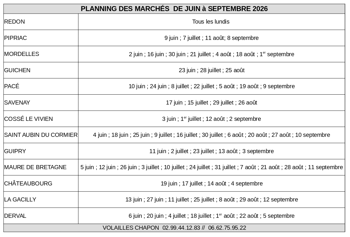 PLANNING MARCHÉS 06 à 09 26